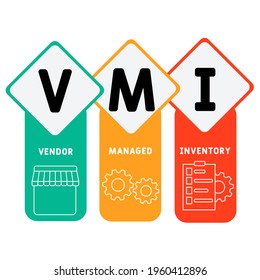 VMI - Vendor Managed Inventory  acronym. business concept background.  vector illustration concept with keywords and icons. lettering illustration with icons for web banner, flyer, landing pag