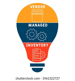 VMI - Vendor Managed Inventory  acronym. business concept background.  vector illustration concept with keywords and icons. lettering illustration with icons for web banner, flyer, landing pag