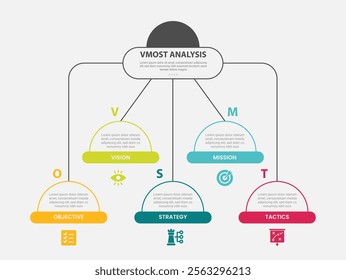 vmost analysis infographic outline style with 5 point template with half circle line structure with round footer badge for slide presentation vector