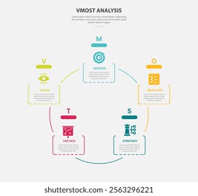 vmost analysis infographic outline style with 5 point template with round rectangle box on cycle circular circle base for slide presentation vector