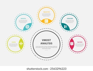 vmost analysis infographic outline style with 5 point template with big circle and small circle spreading around with dotted line for slide presentation vector