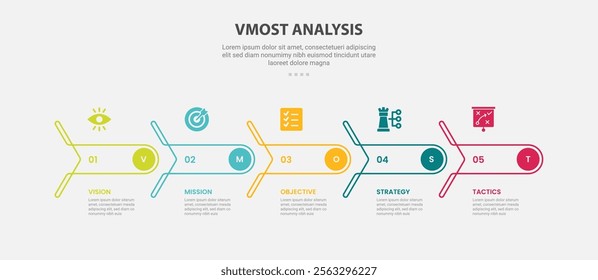vmost analysis infographic outline style with 5 point template with creative arrow with round edge on horizontal timeline style for slide presentation vector