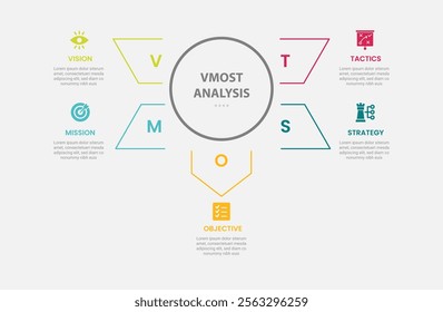 vmost analysis infographic outline style with 5 point template with big circle and arrow spreading around for slide presentation vector