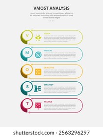 vmost analysis infographic outline style with 5 point template with round rectangle container box with circle badge edge for slide presentation vector