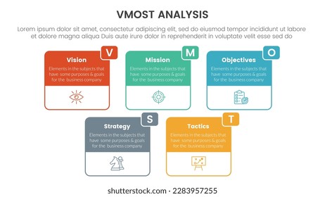 vmost analysis model framework infographic 5 point stage template with big box outline information concept for slide presentation