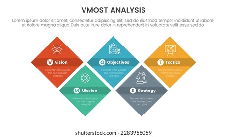 vmost analysis model framework infographic 5 point stage template with skewed shape rectangle symmetric balance information concept for slide presentation