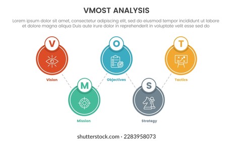 vmost analysis model framework infographic 5 point stage template with big circle spreading balance information concept for slide presentation