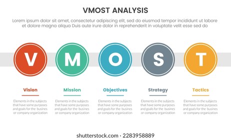 vmost analysis model framework infographic 5 point stage template with big circle timeline right direction information concept for slide presentation