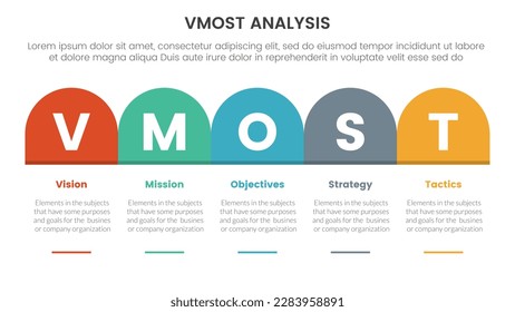 vmost analysis model framework infographic 5 point stage template with round box table right direction information concept for slide presentation