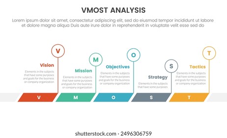 vmost analysis model framework infographic with 5 point stage template with timeline horizontal outline circle for slide presentation vector