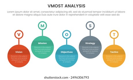 vmost analysis model framework infographic with 5 point stage template with timeline big circle outline badge up and down for slide presentation vector