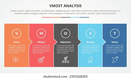 vmost analysis vorlage infografic concept für Diapräsentation mit großer box Vollseitenschmalrichtung mit 5 punkt-liste mit flachstil
