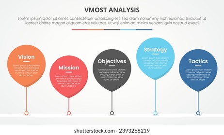 concepto de infografía de plantillas de análisis de vídeo para presentación de diapositivas con estilo de cascada con línea de tiempo conectada con lista de 5 puntos con estilo plano
