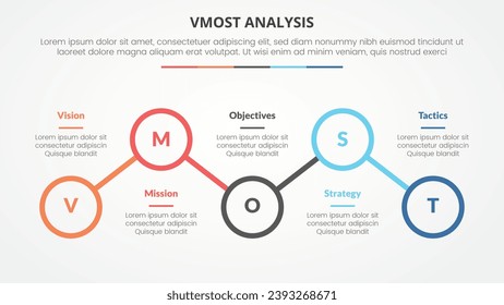 vmost analysis template infographic concept for slide presentation with outline circle line connection up and down with 5 point list with flat style
