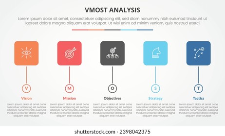 vmost analysis template infographic concept for slide presentation with round square box and circle timeline style with 5 point list with flat style