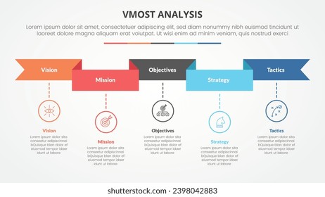 vmost analysis template infographic concept for slide presentation with ribbon header and timeline style with 5 point list with flat style