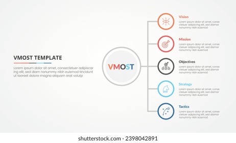 concepto de infografía de plantilla de análisis de vmost para presentación de diapositivas con lista de pila vertical en contorno de círculo con lista de 5 puntos con estilo plano