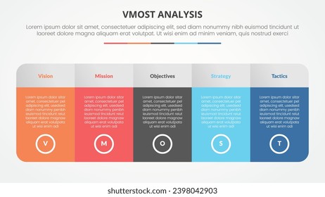 concepto de infografía de plantilla de análisis de vmost para presentación de diapositivas con una tabla grande con color de gradiente y forma redonda con lista de 5 puntos con estilo plano