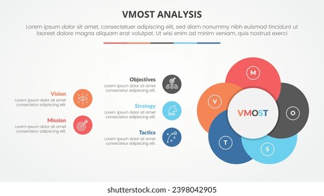 vmost analysis template infographic concept for slide presentation with creative circle flower shape with 5 point list with flat style