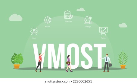 vmost business analysis framework concept with big word text and people with related icon