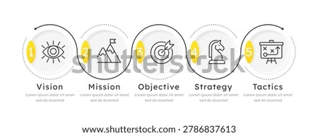 VMOST round loop infographic 5 steps. Strategic planning process. Roadmap aligning organization vision with actionable goals. Consistently adapting to change. Editable thin line icons diagram process