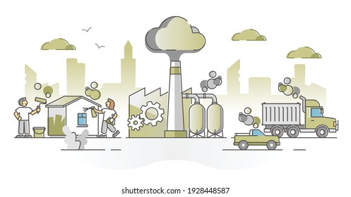 Concepto de esquema de las principales fuentes de vapor químico compuesto orgánico volátil de COV. Peligro de contaminación del aire respiratorio debido a la concentración de gases tóxicos utilizados en el transporte, las fábricas y la ilustración de los vectores de pintura.