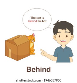 Vocabulary Flash Card for kids. behind with picture of behind (Vocabulary for CEFR : A1-A2 Level)