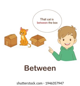Tarjeta Vocabularia Flash para niños. entre con la imagen de entre (Vocabulario para CEFR: Nivel A1-A2)
