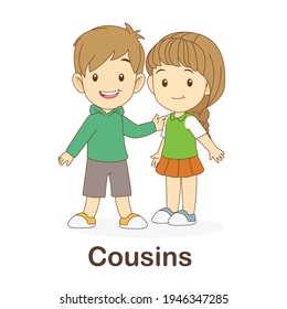 Vocabulary Flash Card for kids. cousins with picture of cousins (Vocabulary for CEFR : A1-A2 Level)