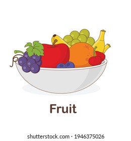 Vocabulary Flash Card for kids. fruit with picture of fruit (Vocabulary for CEFR : A1-A2 Level)