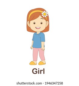 Vocabulary Flash Card for kids. girl with picture of girl (Vocabulary for CEFR : A1-A2 Level)