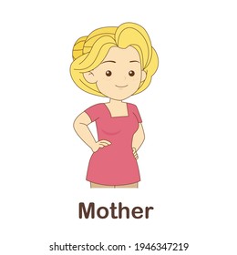 Vocabulary Flash Card for kids. mother with picture of mother (Vocabulary for CEFR : A1-A2 Level)