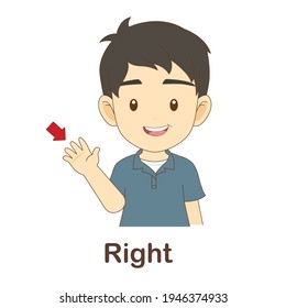 Vocabulary Flash Card for kids. right with picture of right (Vocabulary for CEFR : A1-A2 Level)