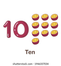 Vocabulary Flash Card for kids. ten with picture of ten (Vocabulary for CEFR : A1-A2 Level)