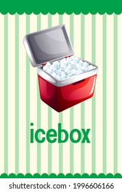 Vocabulary flashcard with word Icebox illustration svg