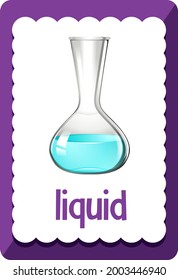 Vocabulary flashcard with word liquid illustration