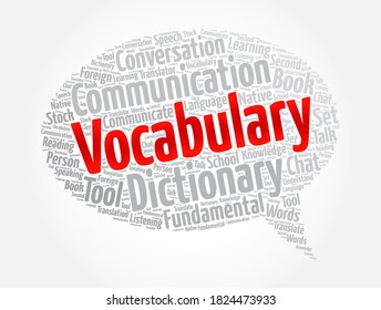 Vocabulary word cloud collage, concept background