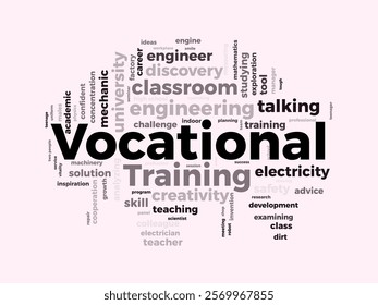 Vocational Training word cloud template. Vocational Training concept vector tagcloud background.