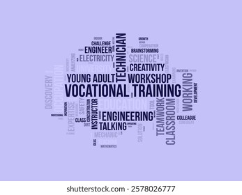 Vocational Training word cloud template. Vocational Training concept vector tagcloud background.