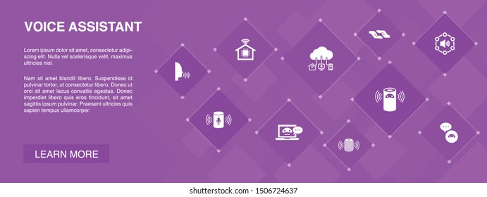 voice assistant banner 10 icons concept.smart home, voice user interface, smart speaker, IOT icons