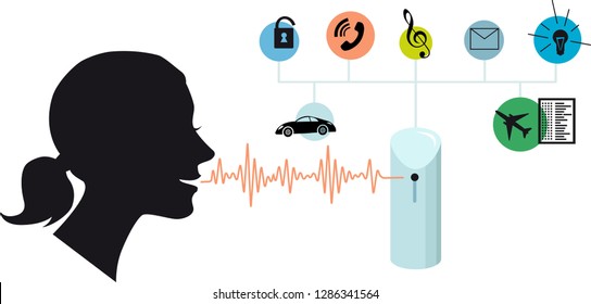 Voice assistant, EPS 8 vector conceptual illustration