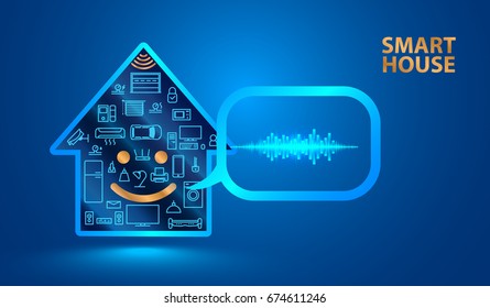 Voice assistant helps you to manage smart home system. Smart house said in a human voice. Control the Internet of things using voice commands. Vector