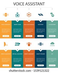voice assistant Infographic 10 option UI design. smart home, voice user interface, smart speaker, IOT simple icons