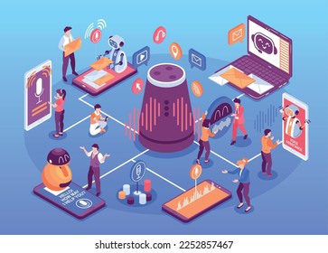 Voice assistant isometric vector illustration showing artificial intelligence technology devices using voice command