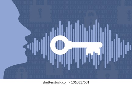 Voice Authentication Technology Vector Of Head Profile Speaking Password With White Key In Blue Sound Wave. Voice Id Biometric Security Illustration