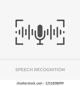 Voice command control. Voice recognition icon. Sound wave with imitation of voice, and microphone.