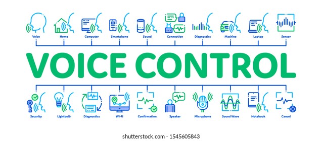 Voice Control Minimal Infographic Web Banner Vector. Voice Controlling Smart House And Car, Laptop And Smartphone Concept Linear Pictograms. Color Contour Illustrations