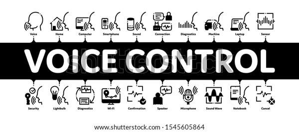 Voice Control Minimal\
Infographic Web Banner Vector. Voice Controlling Smart House And\
Car, Laptop And Smartphone Concept Linear Pictograms. Contour\
Illustrations