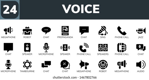 voice icon set. 24 filled voice icons.  Simple modern icons about  - Megaphone, Robot, Chat, Propaganda, Sing, Phone call, Jazz, Speaker, Microphone, Speakers, Tambourine, Audio