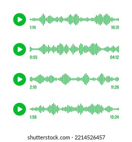 Voice Message, Social Media Chat Conversation. Messaging App, Music Player, Audio Or Video Editor Interface Element. Voice Assistant, Recorder. Sound Wave Pattern. Vector Illustration